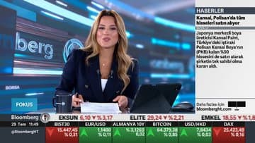 Azimut Holding Acquires Yapı Kredi Portfolio: A Turning Point for Turkey's Financial Landscape
