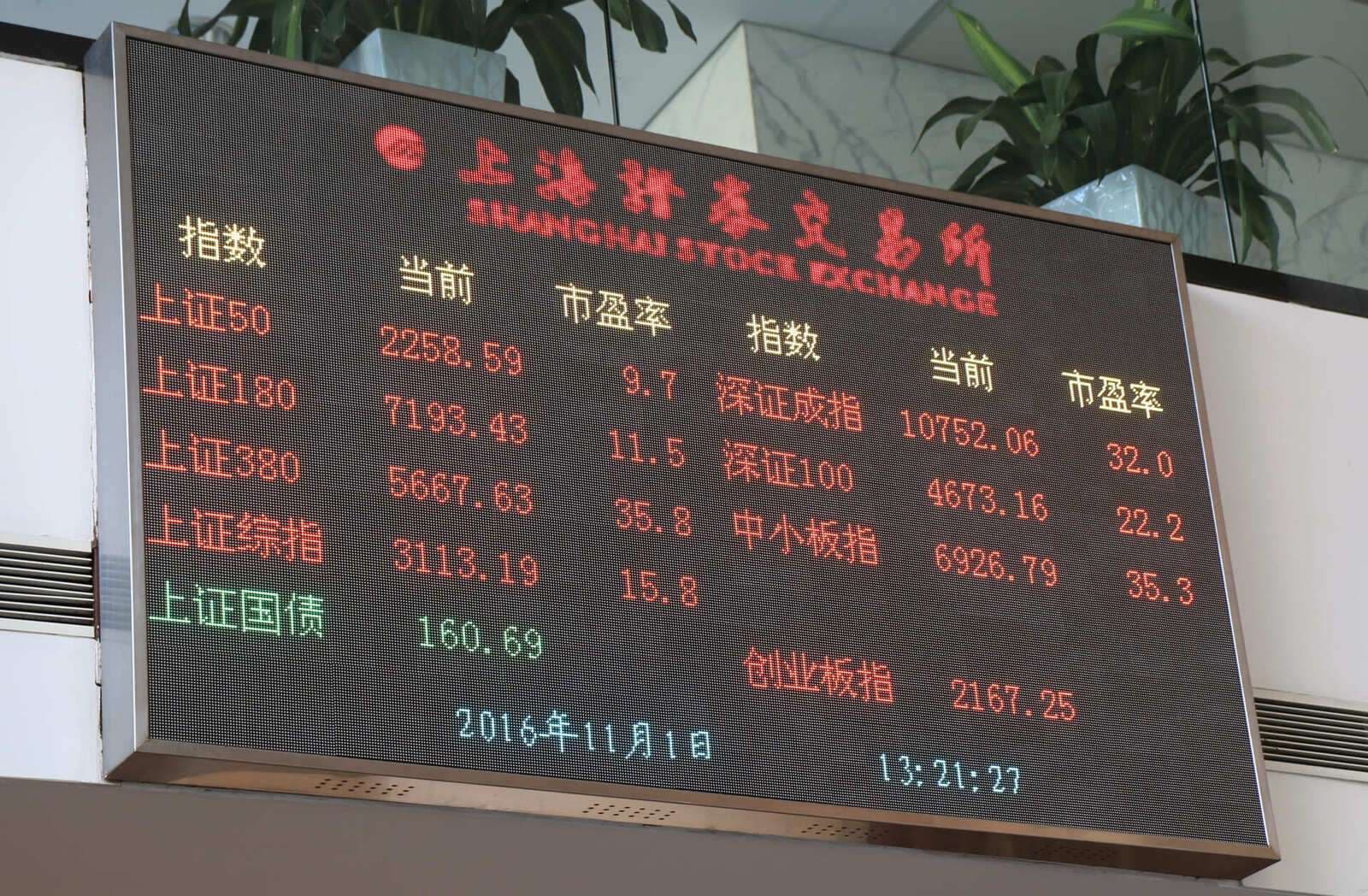 Shanghai Composite Slides Sharply: Market Turbulence Emerges