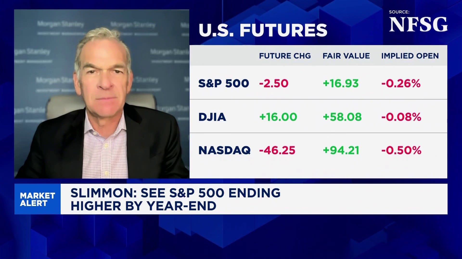 2027 EPS Estimates: The Key Number to Watch for Markets