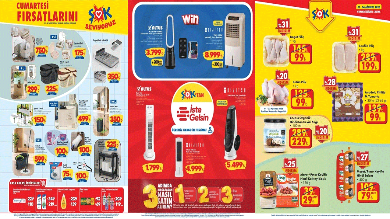 Şok's August 1‑4 Glassware Catalog: A New Wave Shaping Retail Margins