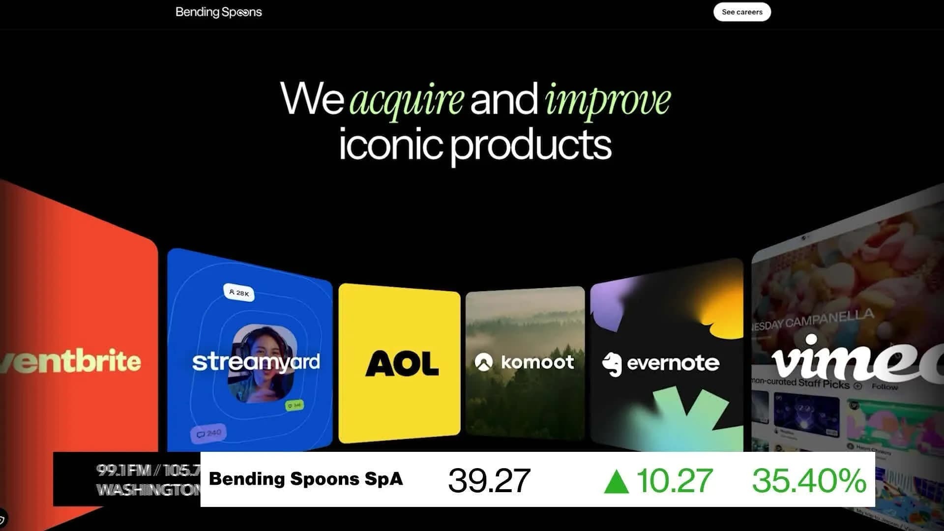 1.68 Milyar Dolarlık Dev Girişim: AOL'un Sahibi Bending Spoons'un Değerlenmesi