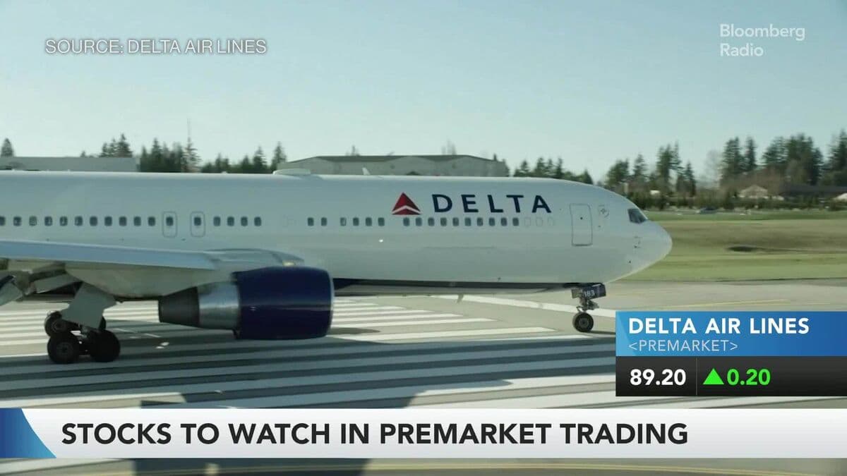 Delta ve EasyJet'in Hisse Senedi Hareketleri Piyasada Dikkat Çekti