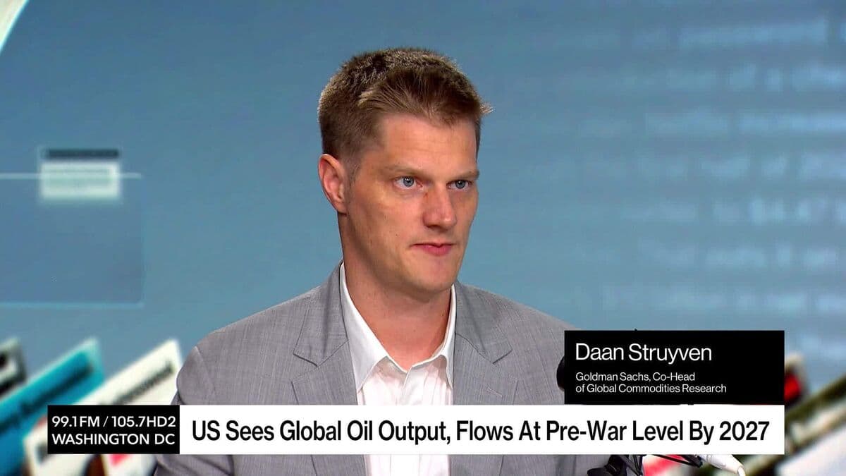 Middle East Remains a Highly Uncertain Environment for Oil