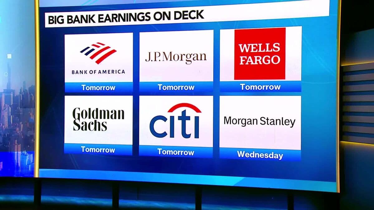 UBS, Goldman ve JPMorgan'i Yükselen Getiriyla Ele Geçiriyor