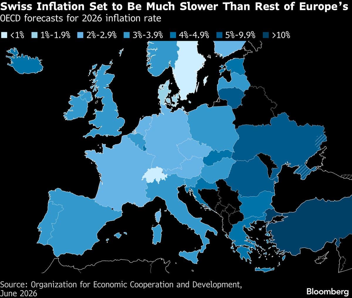 Warsh’s Congressional Debut and the Market Impact of US Inflation