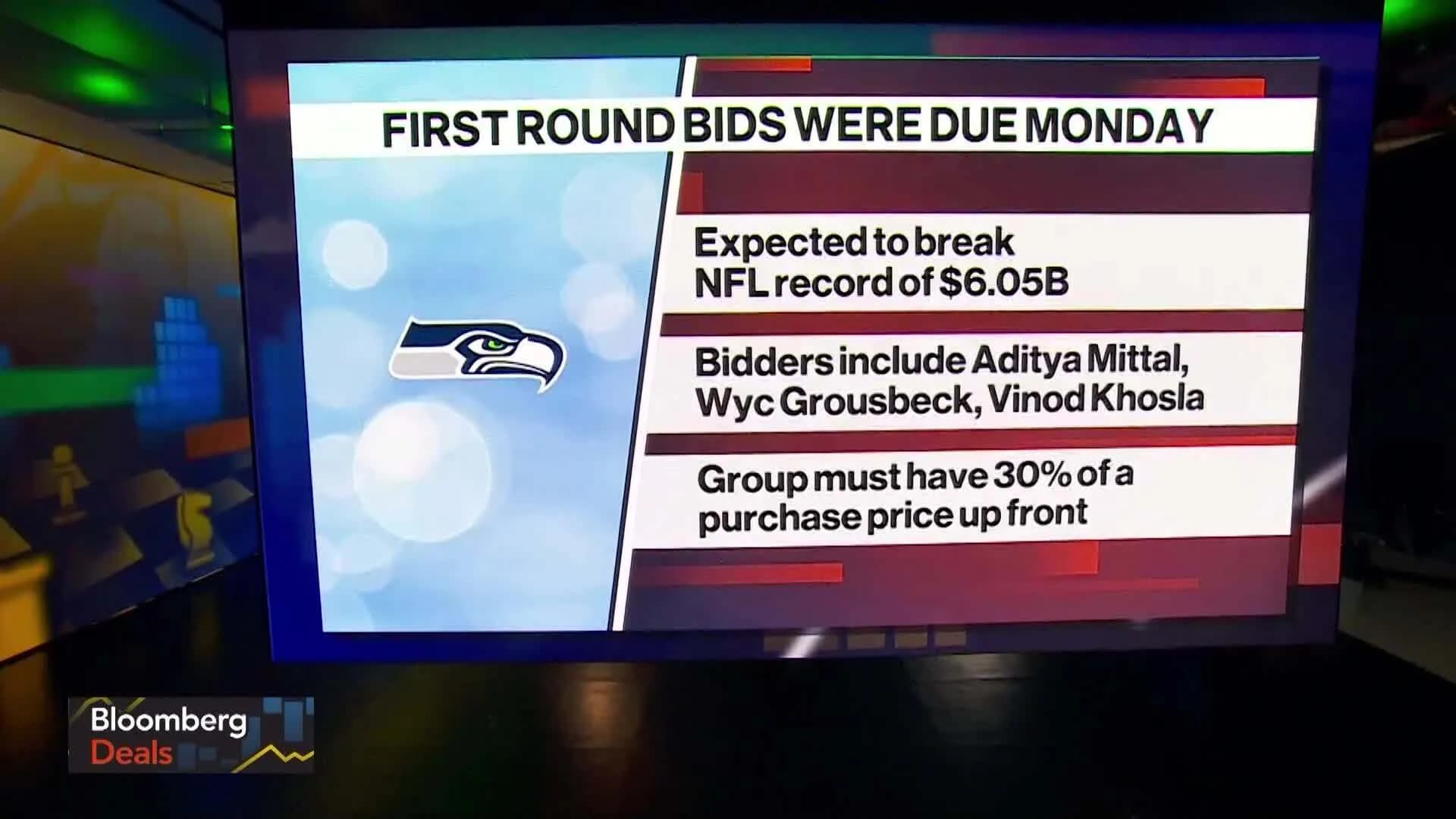 The Biggest Boundaries in the Sports World Are Breaking: Seahawks for Sale, NBA Coming to Vegas!