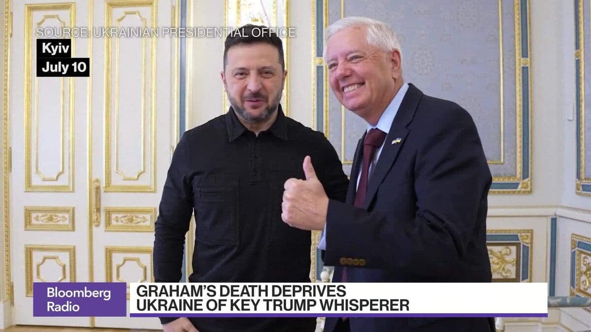 Strategic Void: Graham’s Death and U.S.-Ukraine Economic Relations
