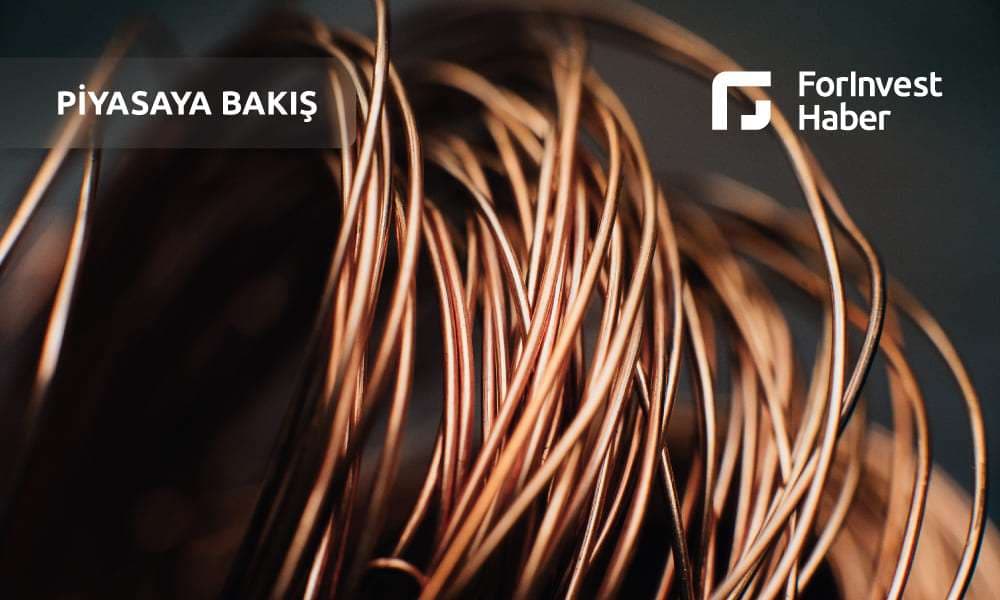 Copper Prices Retreat Amid Middle East Conflict Inflation Risks