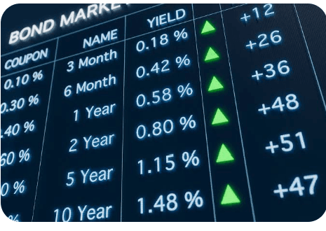 Alarm Raised by Bonds: Interest Rate Hike Expectations Discounted Without US Fiscal Surplus!