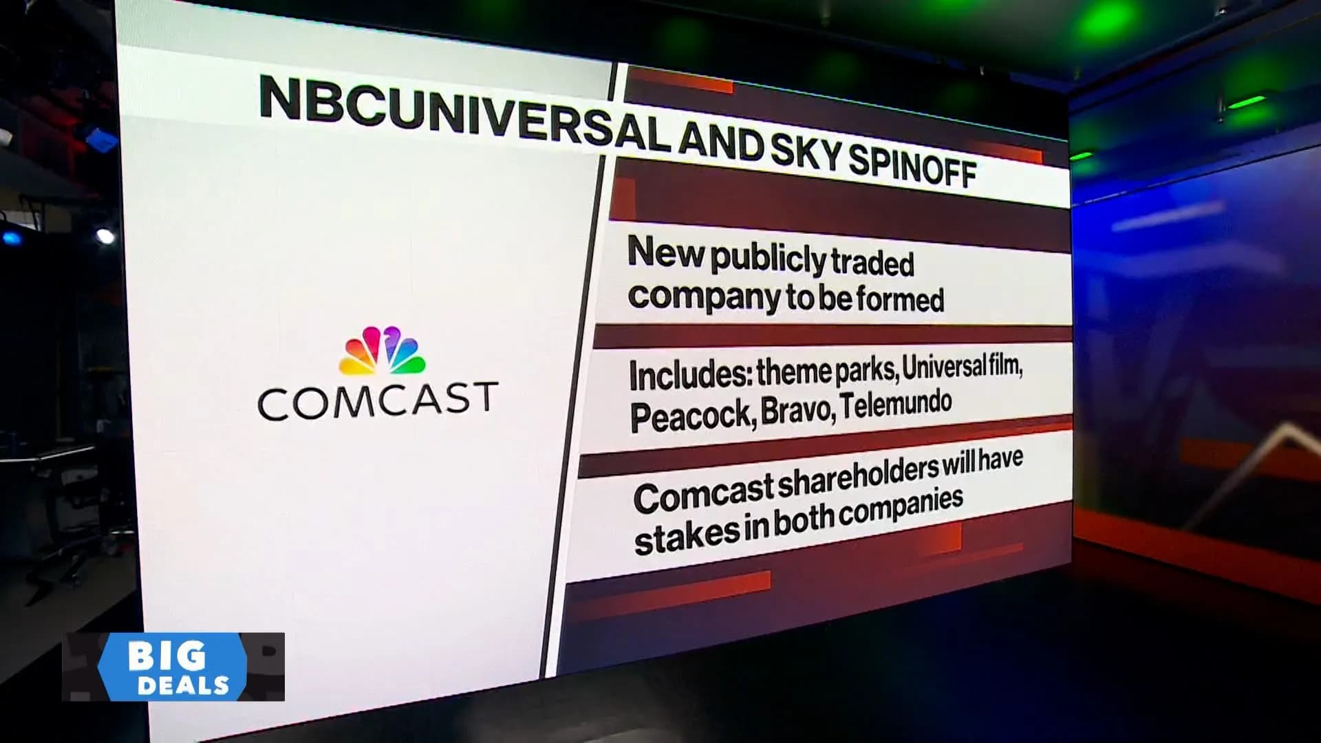 Sensational Development: Comcast and Verizon Sign Major Deal!