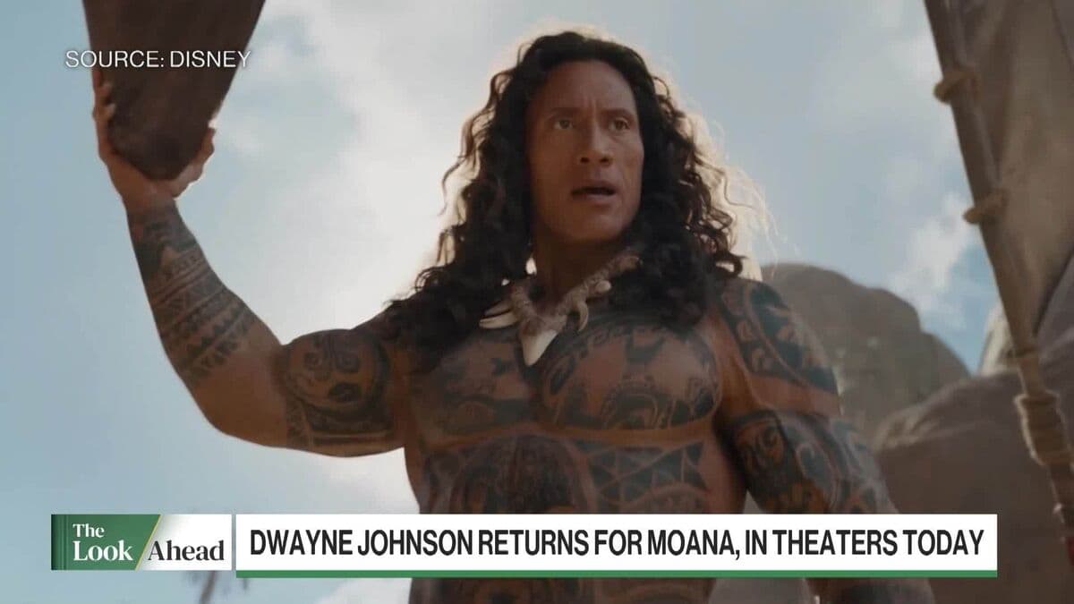 Moana ve Rolling Stones Etkisiyle Perakende Harcama Trendleri: Avrupa Piyasaları İçin Kritik Nokta