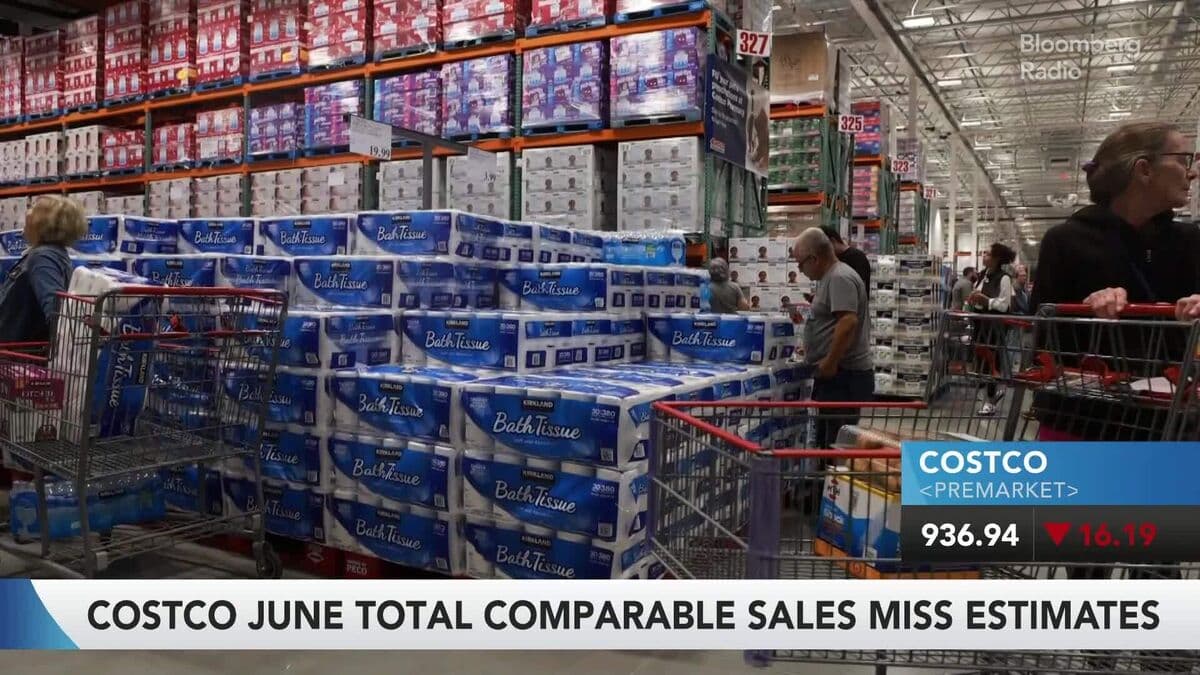 PepsiCo'nun Karlılık Artışı ve Costco'nun Satış Performansı