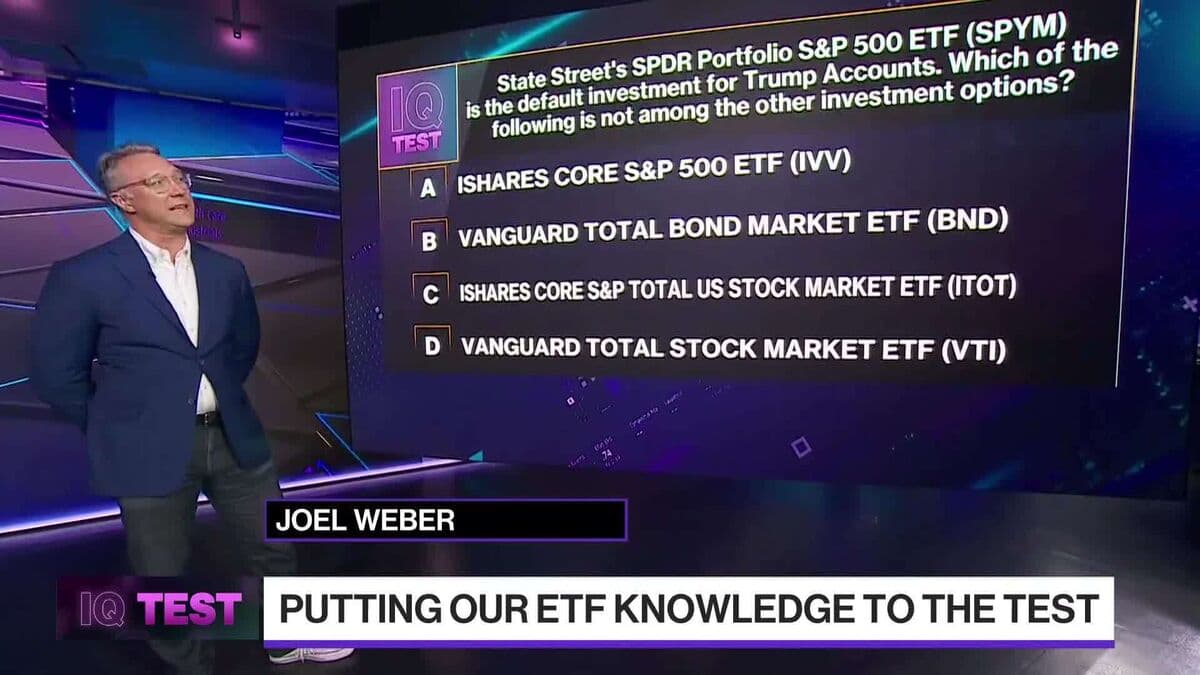 ETF Knowledge Test: Critical Assessment of Market Trends