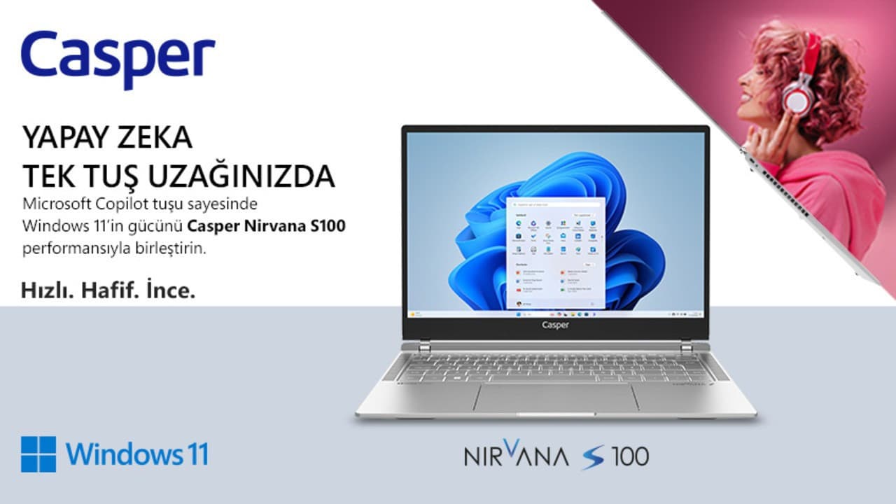 Casper Nirvana S100 AI: Revolutionizing Productivity with AI Integration