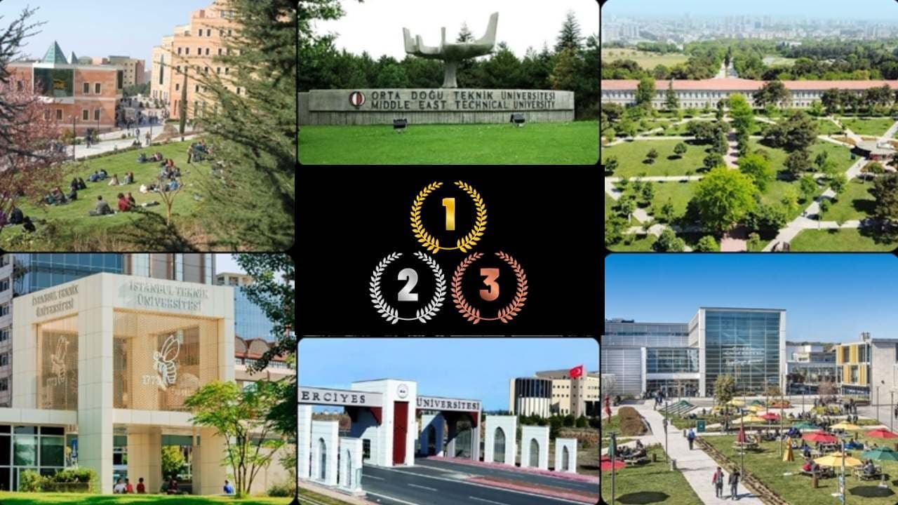 Küresel Bilgi Ekonomisinde Yeni Hiyerarşi: Koç Üniversitesi Liderliği Devraldı